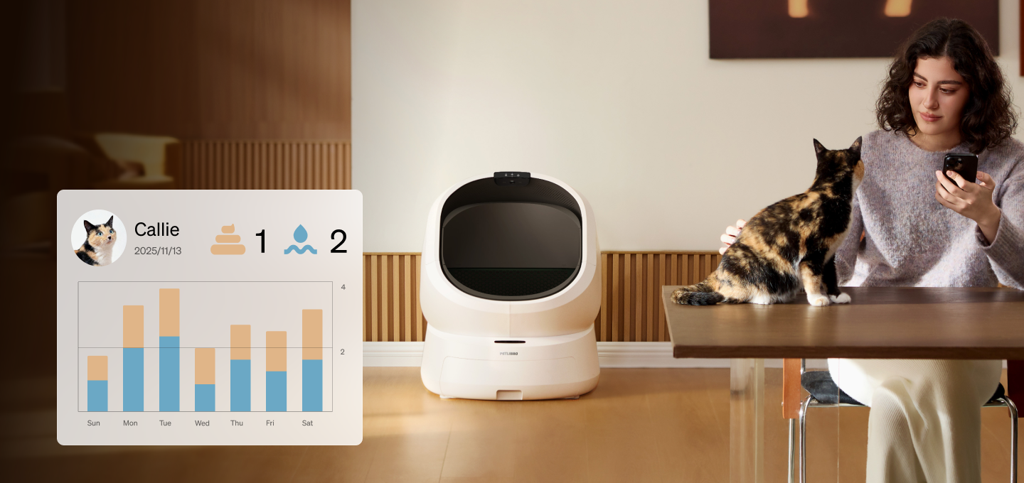 Luma Smart Litter Box with Fountain
