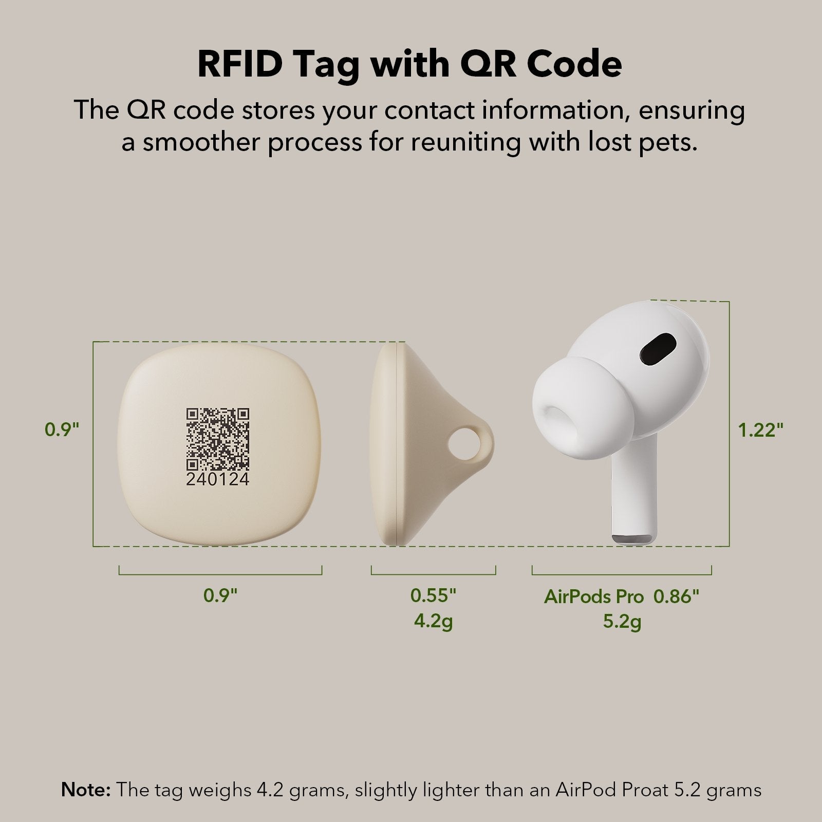One RFID Smart Feeder