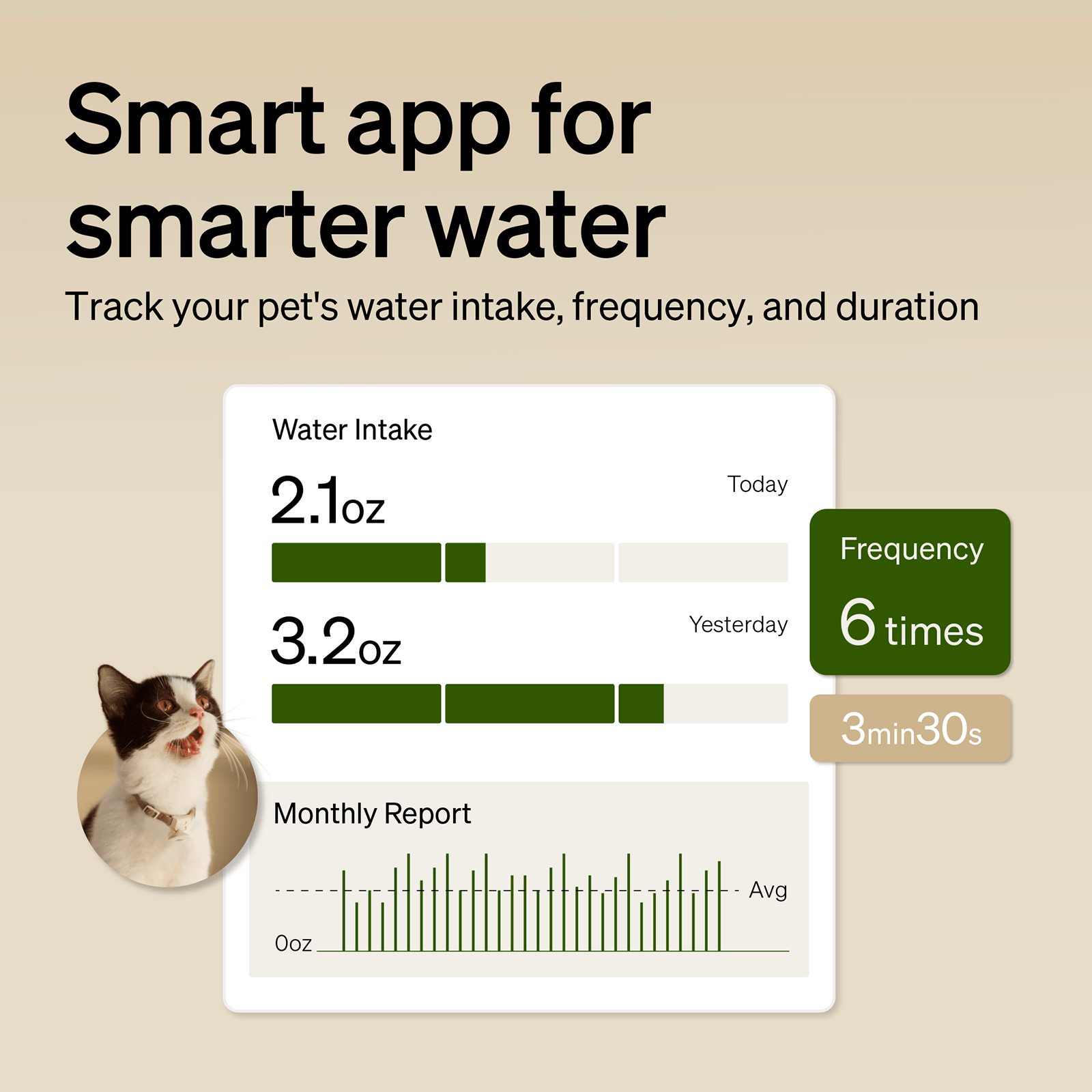 RFID Smart Feeder & Scout Smart Camera